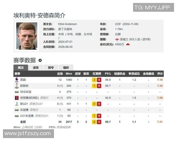 梦剧场再添巨星？曼联一亿巨资锁定安德森，剑指荣耀回归！